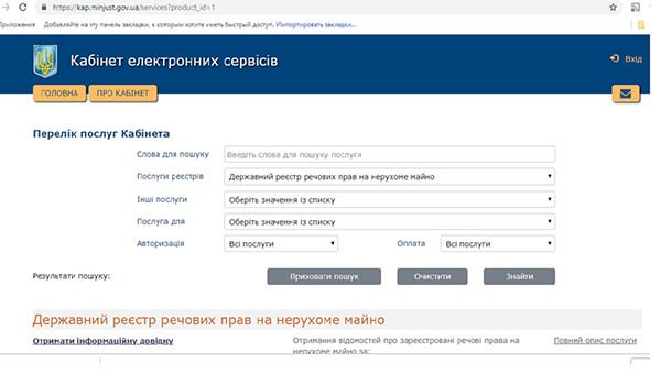 Як перевірити право власності